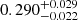 $ 0.290^{+0.029}_{-0.022} $