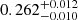 $ 0.262^{+0.012}_{-0.010} $