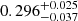 $ 0.296^{+0.025}_{-0.037} $