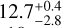 $\[12.7_{-2.8}^{+0.4}\]$