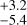 $\[\begin{array}{c}+3.2 \\ -5.4\end{array}\]$