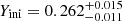 $ Y_{\mathrm{ini}} = 0.262^{+0.015}_{-0.011} $