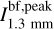 $I_{1.3\ \mathrm{mm}}^{\text{bf,peak}}$