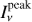 $I_{\nu}^{\text{peak}}$