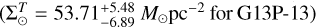 \[\[\left( {\Sigma _ \odot ^T = 53.71_{ - 6.89}^{ + 5.48}{M_ \odot }{\rm{p}}{{\rm{c}}^{ - 2}}\,{\rm{for}}\,{\rm{G13P - 13}}} \right)\]
