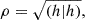 $$ \begin{aligned} \rho =\sqrt{(h|h)}, \end{aligned} $$