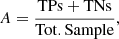 $$ \begin{aligned} A = \frac{\mathrm{TPs}+\mathrm{TNs}}{\mathrm{Tot. Sample}}, \end{aligned} $$