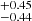 $ ^{+0.45}_{-0.44} $