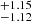 $ ^{+1.15}_{-1.12} $