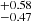 $ ^{+0.58}_{-0.47} $
