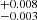 $ ^{+0.008}_{-0.003} $