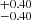 $ ^{+0.40}_{-0.40} $