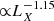 $ {{\propto } L_{X}^{-1.15}} $