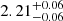 $ 2.21^{+0.06}_{-0.06} $