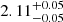 $ 2.11^{+0.05}_{-0.05} $