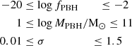 $$ \begin{aligned} \begin{aligned} -20&\le \log f_{\rm PBH} \qquad \, \le -2 \\ 1&\le \log M_{\rm PBH}/\mathrm{M_\odot } \le 11 \\ 0.01&\le \sigma \qquad \qquad \quad \le 1.5 \end{aligned} \end{aligned} $$