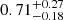 $ 0.71^{+0.27}_{-0.18} $
