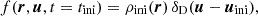 $$ f(\boldsymbol {r}, \boldsymbol {u}, t = t_{\mathrm {ini}}) = \rho _{\mathrm {ini}}(\boldsymbol {r})\, \delta _{\mathrm {D}}(\boldsymbol {u} - \boldsymbol {u}_{\mathrm {ini}}), $$