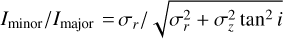 $\[I_{minor} / I_{major}= \sigma_{r} / \sqrt{\sigma_{r}^{2}+\sigma_{z}^{2} \tan ^{2} i}\]$