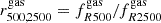 $ r^{\mathrm{gas}}_{500,2500}=f^{\mathrm{gas}}_{R500}/f^{\mathrm{gas}}_{R2500} $