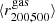 $ \langle r^{\mathrm{gas}}_{200,500}\rangle $