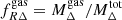 $ f^{\mathrm{gas}}_{R\Delta}=M^{\mathrm{gas}}_{\Delta}/M^{\mathrm{tot}}_{\Delta} $