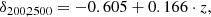 $$ \begin{aligned} \delta _{200,2500}&= - 0.605 + 0.166\cdot z,\end{aligned} $$
