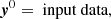$$ \begin{aligned} \boldsymbol{y}^0&= \text{ input} \text{ data}, \end{aligned} $$