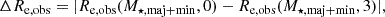 $$ \begin{aligned} \Delta {R_{\rm e,obs}}&=|{R_{\rm e,obs}}({M_{\rm \star ,maj+min}},0)-{R_{\rm e,obs}}({M_{\rm \star ,maj+min}},3)|,\end{aligned} $$