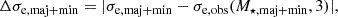 $$ \begin{aligned} \Delta {\sigma _{\rm e,maj+min}}=|{\sigma _{\rm e,maj+min}}-{\sigma _{\rm e,obs}}({M_{\rm \star ,maj+min}},3)|, \end{aligned} $$