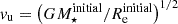 $ {v_{\mathrm{u}}}=\left(G{M_\star^{\mathrm{initial}}}/{R_{\mathrm{e}}^{\mathrm{initial}}}\right)^{1/2} $