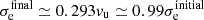 $ {\sigma_{\mathrm{e}}^{\mathrm{final}}}\simeq0.293{v_{\mathrm{u}}}\simeq 0.99{\sigma_{\mathrm{e}}^{\mathrm{initial}}} $