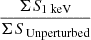 $ \frac{\Sigma S_{\text{1 keV}}}{\Sigma S_{\text{ Unperturbed}}} $