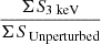 $ \frac{\Sigma S_{\text{3 keV}}}{\Sigma S_{\text{ Unperturbed}}} $