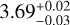 \[3.69_{+0.02}^{-0.03}\]