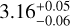 \[3.16_{+0.05}^{-0.06}\]