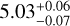 \[5.03_{+0.06}^{-0.07}\]