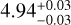 \[4.94_{+0.03}^{-0.03}\]