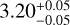 \[3.20_{+0.05}^{-0.05}\]
