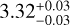 \[3.32_{+0.03}^{-0.03}\]