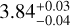 \[3.84_{+0.03}^{-0.04}\]
