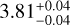 \[3.81_{+0.04}^{-0.04}\]