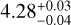 \[4.28_{+0.03}^{-0.04}\]