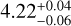 \[4.22_{+0.04}^{-0.06}\]