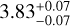 \[3.83_{+0.07}^{-0.07}\]
