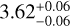 \[3.62_{+0.06}^{-0.06}\]