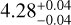 \[4.28_{+0.04}^{-0.04}\]