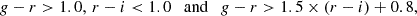 $$ \begin{aligned} g-r> 1.0, \, r-i< 1.0 {\ \ \ \mathrm {and}\ \ \ } g-r> 1.5 \times (r-i) + 0.8, \end{aligned} $$