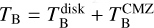 ${T_{\rm{B}}} = T_{\rm{B}}^{{\rm{disk}}} + T_{\rm{B}}^{{\rm{CMZ}}}\$
