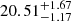 $ 20.51^{+1.67}_{-1.17} $